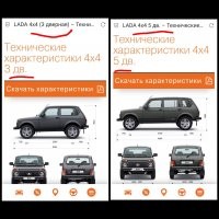 "Еще один "эксперд" ))))"

Я конечно понимаю, что ВАЗ, это не эксперт, но вы знаете, чем отличаются трёхдверная и пятидверная Лада 4х4 Нива?