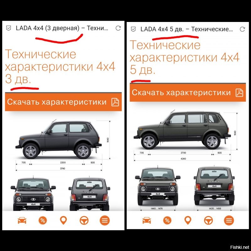 "Еще один "эксперд" ))))"

Я конечно понимаю, что ВАЗ, это не эксперт, но вы знаете, чем отличаются трёхдверная и пятидверная Лада 4х4 Нива?