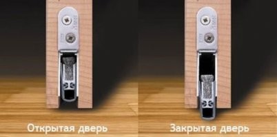Автопорог.
