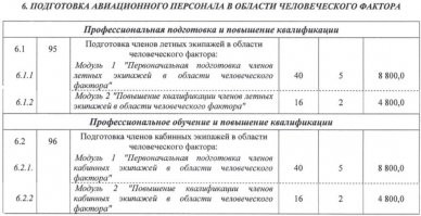 +КПК "Суша" "Вода" + КПК повышение уровня английского