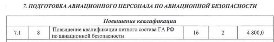 +КПК "Суша" "Вода" + КПК повышение уровня английского