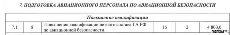 +КПК "Суша" "Вода" + КПК повышение уровня английского