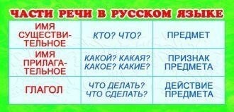 "...толкала лакомства в сумку." " ... и сейчас как вызовет полицию." Ох, неудоббно, аж!