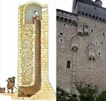 Сильно наверное снизу поддувает.... Так и застудиться не долго.