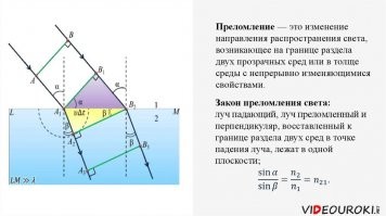 Физика 7 класс