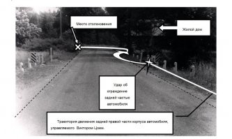 Реконструкция событий.

На рассматриваемой схеме ДТП, являющейся копией схемы ДТП из следственного дела № 480, которое вела следователь Тукумского РОВД Э.К. Ашман, отчётливо видно, что траектория движения автомобиля Цоя по обочине имеет волнообразный вид. Это указывает на предпринятые Виктором Цоем действия по выводу автомобиля из ситуации съезда на обочину.
 
Съехав на правую обочину и двигаясь по ней, Виктор увидел, что автомобиль приближается к ограждению моста. Чтобы избежать столкновения с ограждением, Цой надавил на педаль «газа» и подвернул руль влево (так ему советовали поступать в ситуации заноса). Автомобиль получает ускорение, соответственно, его скорость резко увеличивается. Вывернутые влево ведущие колёса машины стали уводить её переднюю часть в сторону асфальтового покрытия дороги, прочь от ограждения моста. Правая задняя часть машины, в силу инерции скользя по травяному покрову обочины, запаздывала со съездом с обочины и стремительно приближалась к ограждению. Ширина обочины в середине моста составляла не более 1,5 метра. Это явно было недостаточно для «Москвича», ширина кузова которого составляет 1,7 метра. Расстояние до ограждения неумолимо сокращалось, и из-за узости обочины, задняя часть автомобиля всё-таки ударилось об него (есть в деле по факту гибели Цоя упоминание о следе соударения автомобиля с ограждением моста).

Удар задней части машины об ограждение получился скользящий, по касательной. От удара переднюю часть автомобиля разворачивает в сторону правой обочины, да так, что на траектории движения «Москвича», на некотором удалении впереди, оказывается жилой дом. 

Имея небольшие запасы времени и дистанции, во избежания столкновения с домом, Виктор надавил на педаль «газа» до упора в пол автомобиля, руль резко вывернул влево и тоже до упора. В результате предпринятых Виктором Цоем действий, автомобилю удалось выехать с обочины на дорожное полотно. Оба передних колеса машины, почувствовав под собой надёжное сцепление с асфальтовым покрытием, придали автомобилю бешеное ускорение. Автомобиль молниеносно, по крутой дуге, пересекает дорогу. 

Удар автомобиля Цоя в борт автобуса был таким сильным, что столкнувшиеся «Икарус» и «Москвич» двигались вместе 6 метров, пока не разъединились. После этого искалеченную машину Цоя отбросило назад к ограждению моста, примерно на 25 метров от места столкновения, а автобус съехал в речку (см. схему).