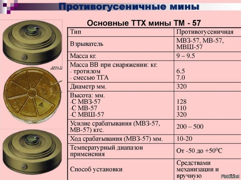 Вес срабатывания 200-500 кгс. На ней прыгать можно.