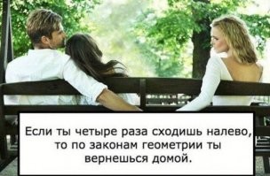 Это смотря под каким углом поворачивать