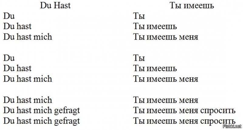 Примерно вот так. Только титры по строчкам...