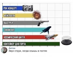 Весёлые картинки 