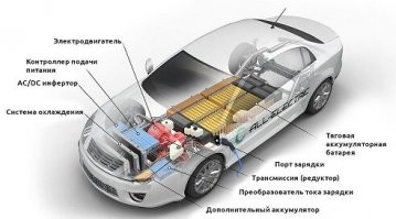 А почему нет?