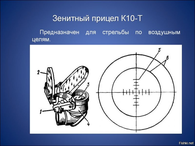 Зная курс, примерную скорость и имея боеприпас с высокой скоростью- легко. Да и из РПГ можно, только коллиматорная сетка не той системы.