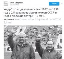 Ретро фотографии