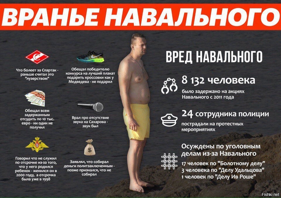 Ври дальше картинки