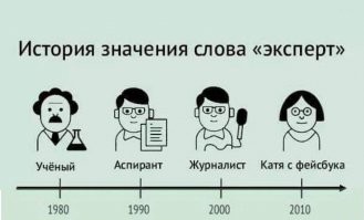 Демоверсия: эксперты оценили уровень вооружения и экипировки Лукашенко
