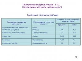 Британцы полетели: в Северном полушарии бушуют ураганы