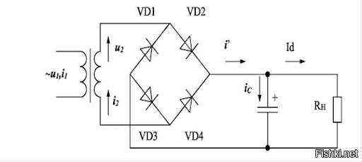 Солянка от 30.08.2020