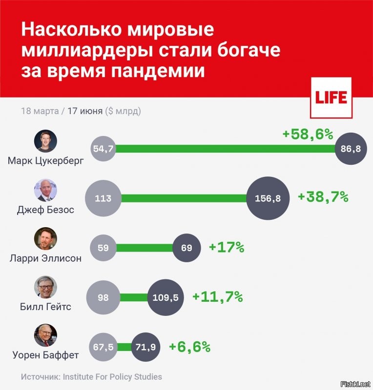 плохо матчасть изучили, Штирлиц. я удивлён