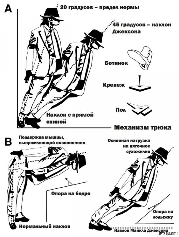 Правый с трудом отцепился. )))