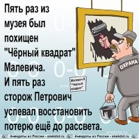 18 «разгромных» отзывов современников о шедеврах мировой живописи