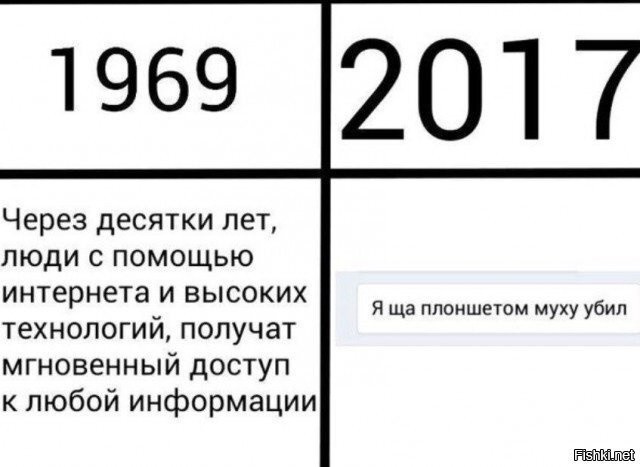 Началось