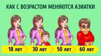 Этой юной тян запросто может быть лет 35-45.
Тональник и гримм + возможная пластика творят чудеса (в роликах так точно), особенно если учесть, что многие японки в этом возрасте могут выглядеть на лет 20 =)