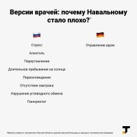 Песков заявил, что отравление Навального никому не может быть выгодно