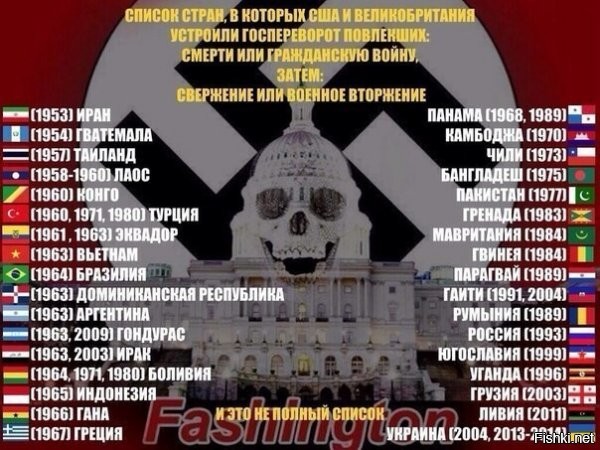 самое страшное, что картинка старая - список уже расширился...