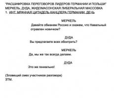 Песков заявил, что отравление Навального никому не может быть выгодно
