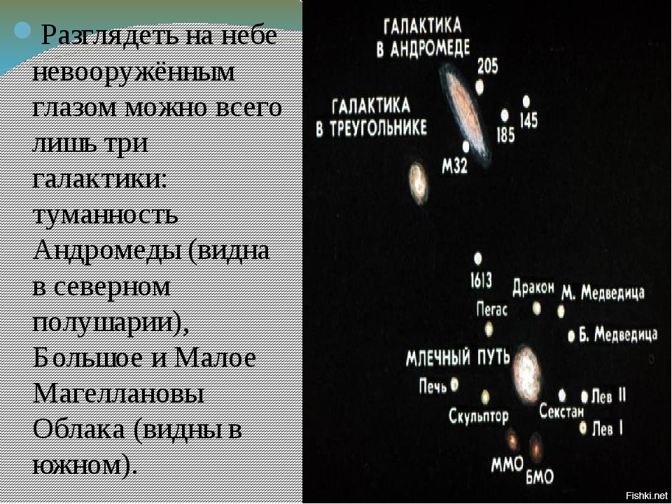 Можно увидеть галактику. Туманность Андромеды невооруженным глазом. Галактики видимые невооруженным глазом. Видно ли Галактики невооруженным глазом. Галактика Андромеда с земли невооруженным глазом.