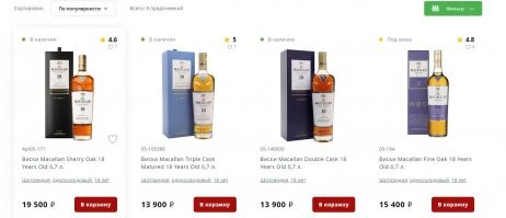 Не такой уж он дорогой, а тем более для GB. А вот от 20-ти - это уже да!. Хранить достаточно в темноте и вертикально.