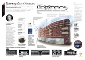 К последнему фото: