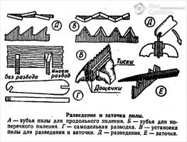 Обработка зубцов пилы - называется разводка. Этим приспособлением делают наклон зубьев пилы на определенный угол в разные стороны через зуб или чередованием нескольких зубьев змейкой, установленный регулятором на инструменте. Разводка нужна для того чтобы пилу не закусило во время процесса пиления.