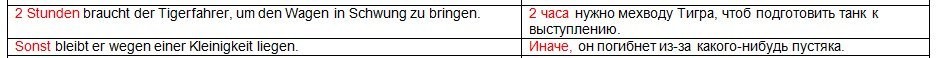правда, здесь речь идет об общей подготовке танка, а не конкретно о процедуре запуска
