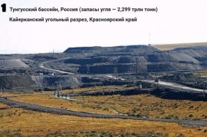 Тунгусский бассейн, Россия (запасы угля   2,299 трлн тонн).
Бесспорное мировое лидерство по критерию объёма залежей угля принадлежит российскому Тунгусскому бассейну, который занимает площадь более миллиона квадратных километров и охватывает территории Иркутской области, Якутии и Красноярского края. Запасы блока насчитывают 2,299 трлн тонн каменного и бурого угля. О полномасштабной разработке месторождений бассейна говорить преждевременно, поскольку большая часть зон возможной добычи ещё мало изучена ввиду расположения в труднодоступных районах. На тех участках, которые уже разведаны, ведётся добыча открытым и подземным способами.
Топ-10 крупнейших угольных месторождений мира: