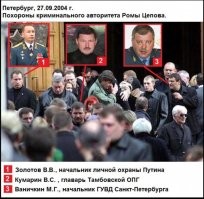 В Подмосковье нашли секретный памятник вору в законе Шишкану