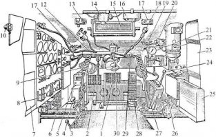 Экий вы фантазёр, я-то баллон видел, а вы? Т-72: