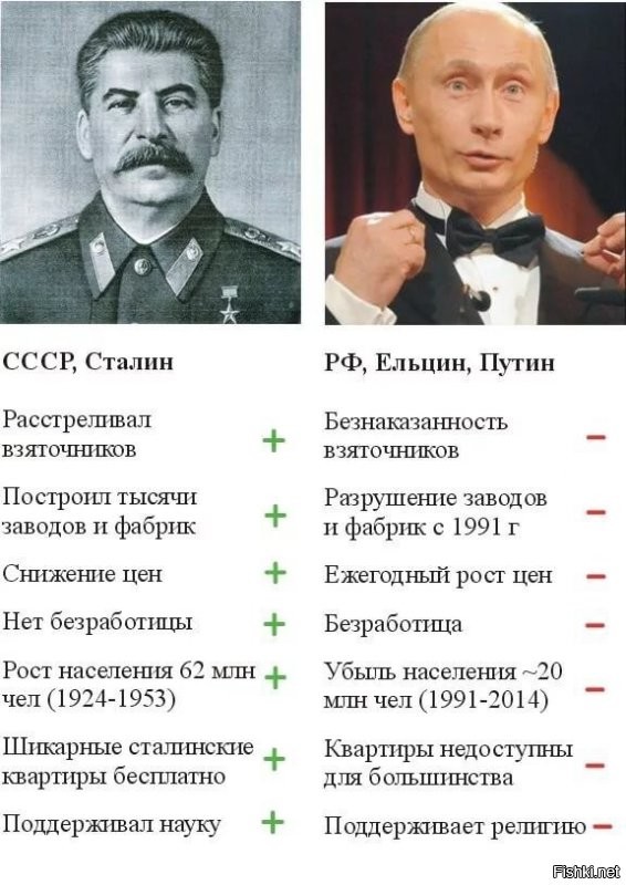 10 ярких цитат Марии Захаровой