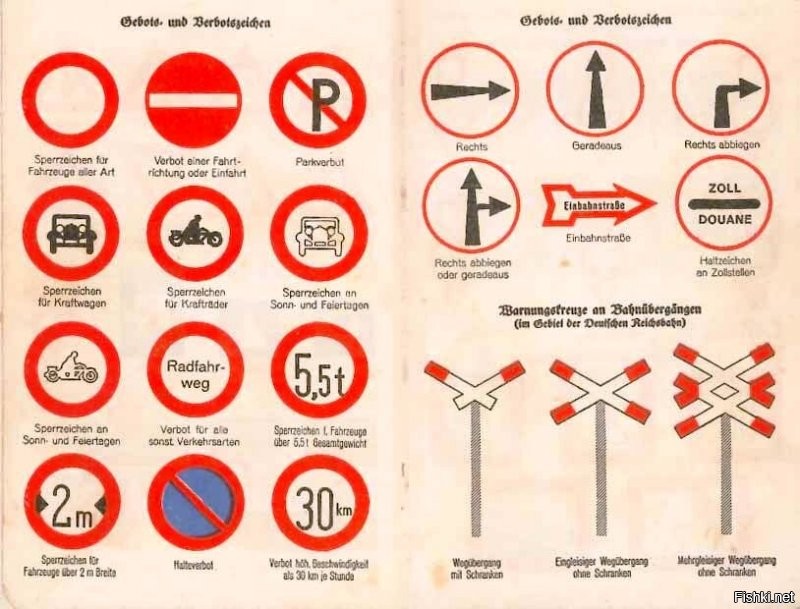 Немецкие дорожные знаки образца 1936 года.