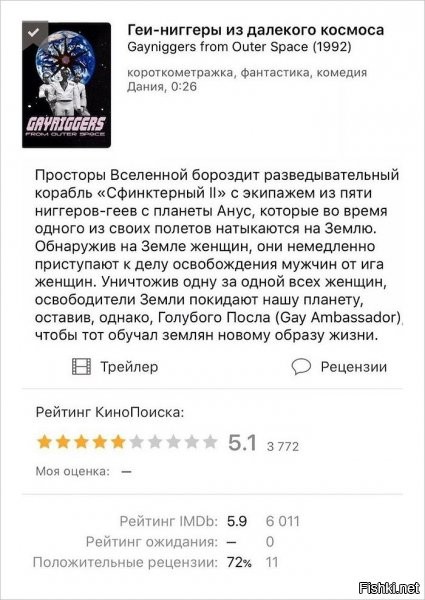 сегодня этому фильму немедленно дали бы "оскар"!!!
