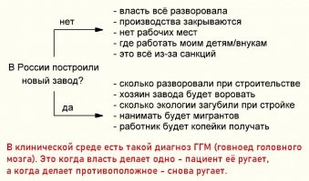 Эх, ты, существо))))