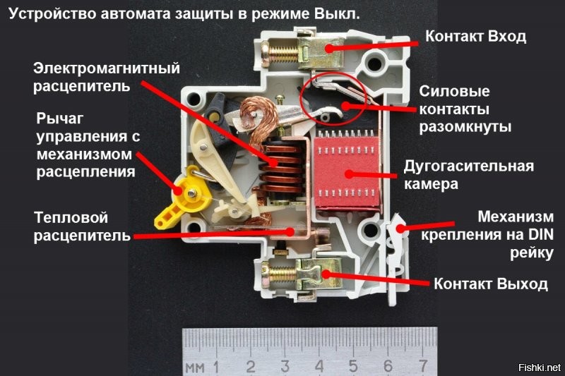 Штатно сначала греется пружина расщепителя. Но если провод подобран неправильно, то сначала резко греется он, потом контакт, а уже потом расщепитель.
А расщепитель находится у нижнего (по маркировке) контакта