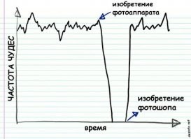 В небе над Китаем опять чудеса: на этот раз материализовался Хогвартс