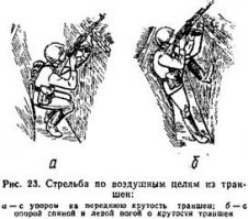 Так ... Мужик 1962 г/р, значит служил в СА 1980-1982. По планам боевой подготовки проходили занятия по стрелковой подготовке, где отрабатывалась тема "Стрельба в составе подразделения по воздушным целям" (цели - самолет и вертолет) 
Руки помнят А !? Навык не пропьешь!