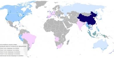 Да ладно? Не просветите, в чем различие?