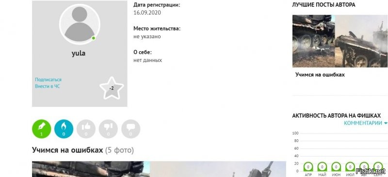 Привет-привет ботик...