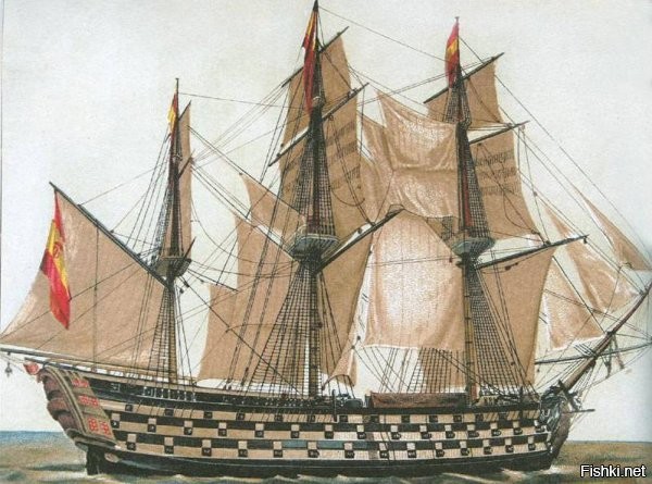 Линейные корабли Испании 1800 годов.