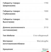 Я знаю bf только как сокращение от бойфренд, на этом все мои познания заканчиваются, поэтому, честно говоря, я без малейшего понятия что это за распродажа.
Ну что то мне подсказывает, что за такие деньги это какой-то там дизайнерский столик, при чем на 10 человек это далеко не стандартные размеры. 6-8 это если в комнатах ставить, а на кухнях большенства на 4 максимум. Так что пример ну так себе, мягко говоря, оторванный от реальности. При ссср прям у всех такие и стояли. 
Вот 3 минуты интернета без глубокого погружения. А если найти более дешёвые породы дерева, да и ходовых размеров, то и ещё меньше. Так что ничего заоблочного в этом нет. 
Ещё раз, большенству он элементарно не впишется в интерьер.