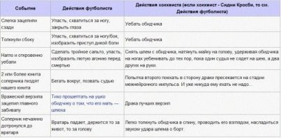 Прикольные и смешные картинки