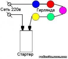 В производстве какой бытовой аппаратуры нам не было равных в мире?